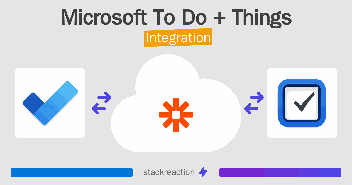Microsoft To Do and Things Integration