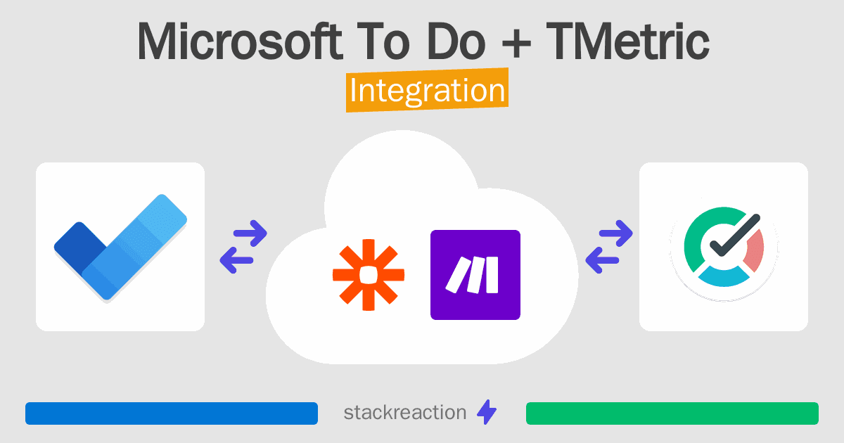 Microsoft To Do and TMetric Integration