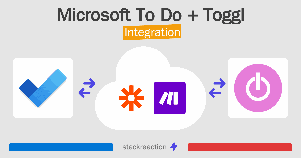 Microsoft To Do and Toggl Integration