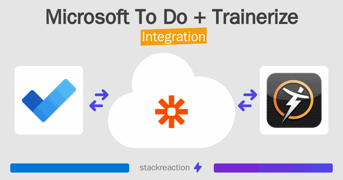 Microsoft To Do and Trainerize Integration