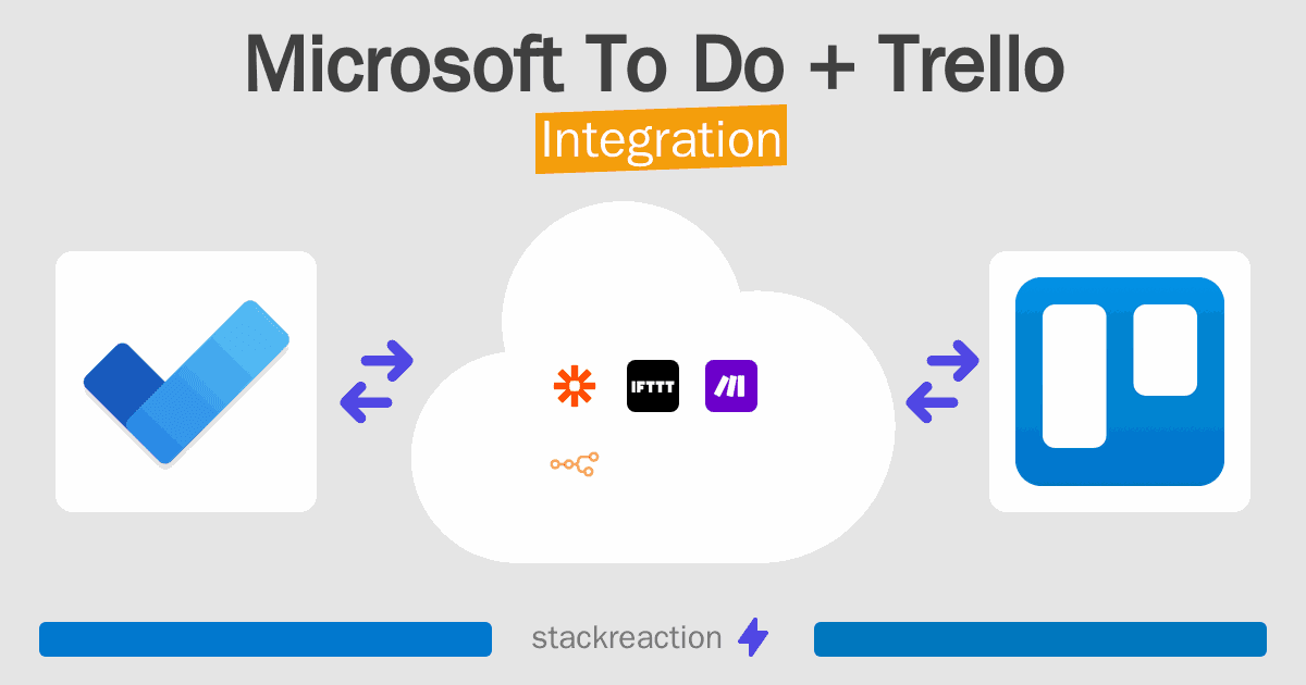 Microsoft To Do and Trello Integration