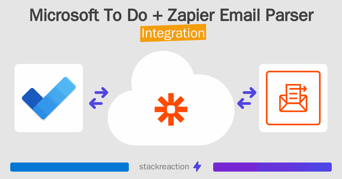 Microsoft To Do and Zapier Email Parser Integration