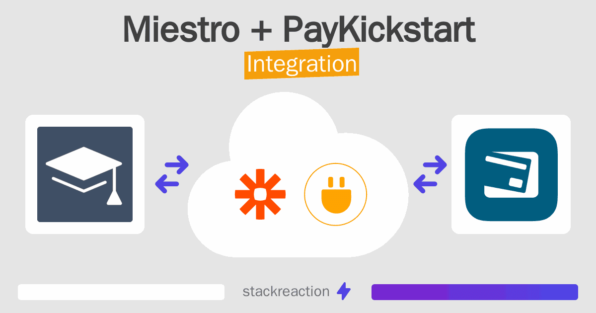 Miestro and PayKickstart Integration