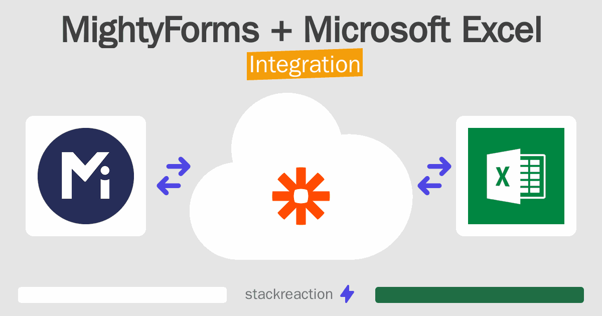 MightyForms and Microsoft Excel Integration