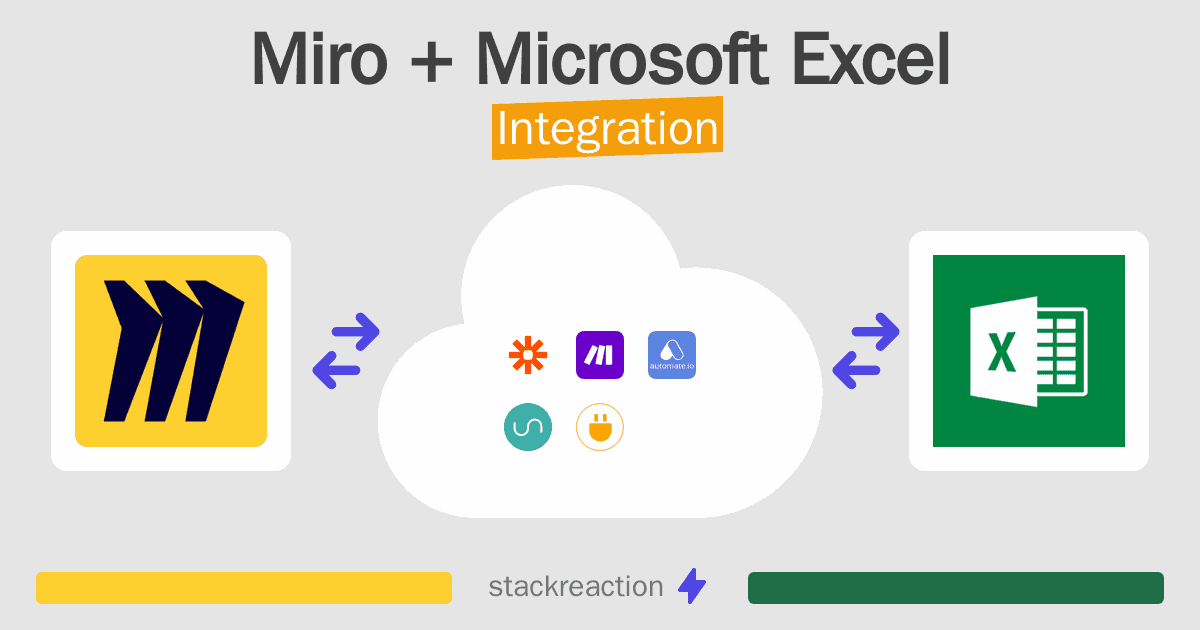 Miro and Microsoft Excel Integration
