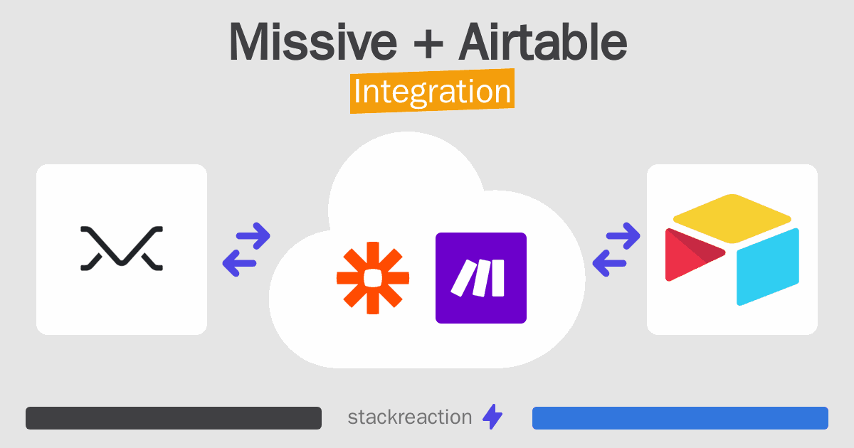 Missive and Airtable Integration