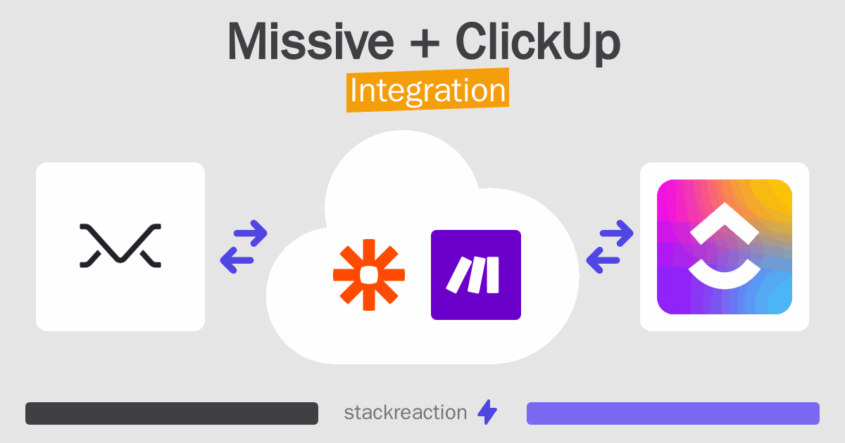 Missive and ClickUp Integration