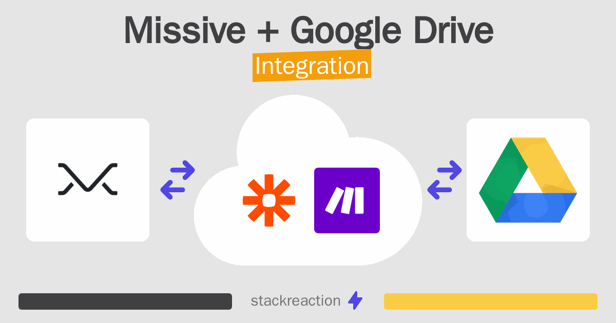 Missive and Google Drive Integration