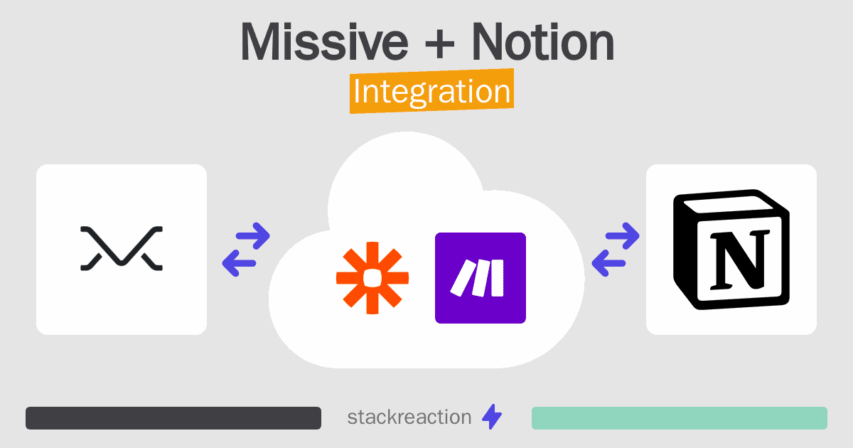 Missive and Notion Integration