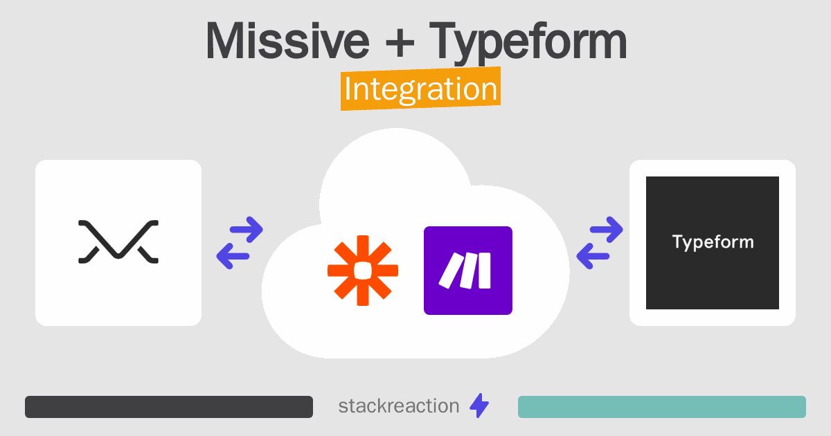 Missive and Typeform Integration