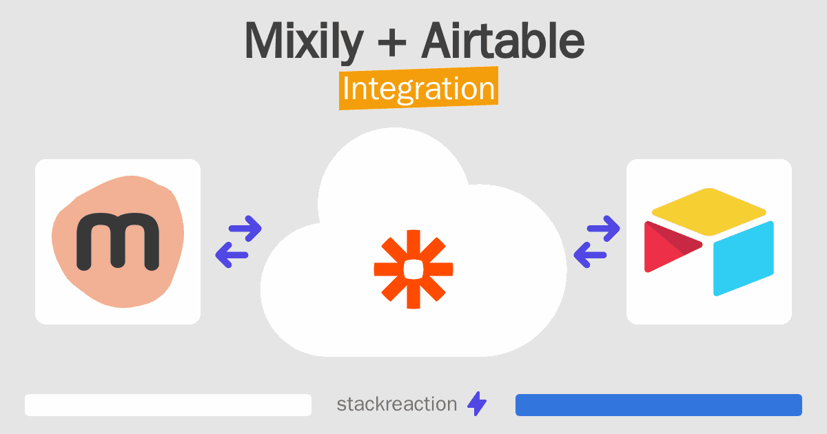 Mixily and Airtable Integration