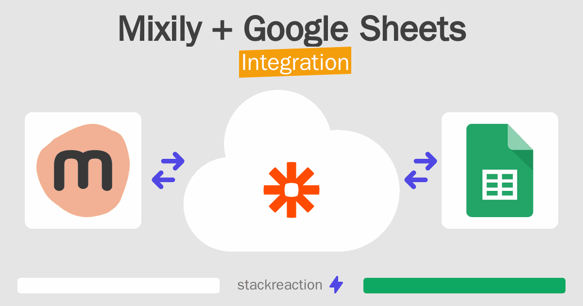 Mixily and Google Sheets Integration