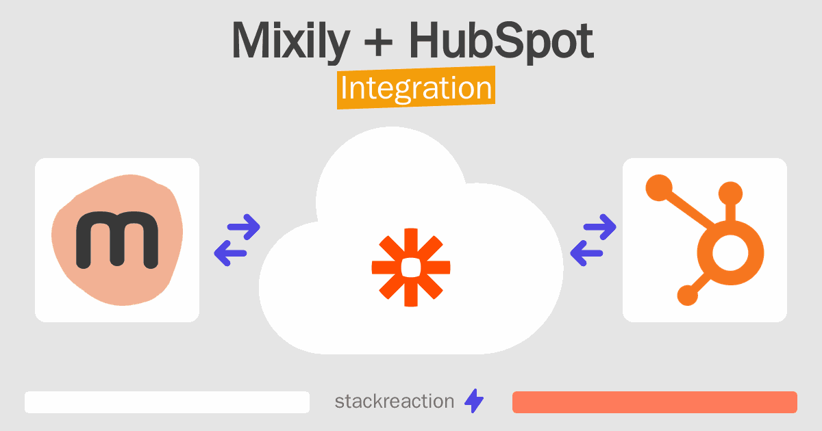 Mixily and HubSpot Integration