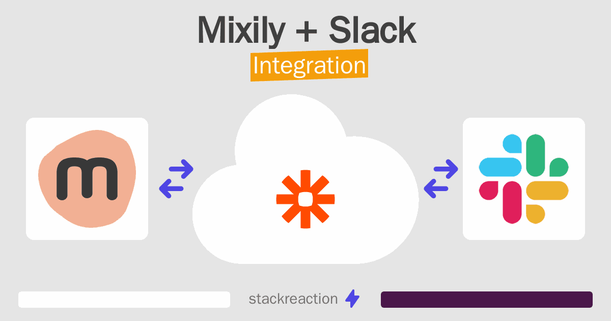 Mixily and Slack Integration