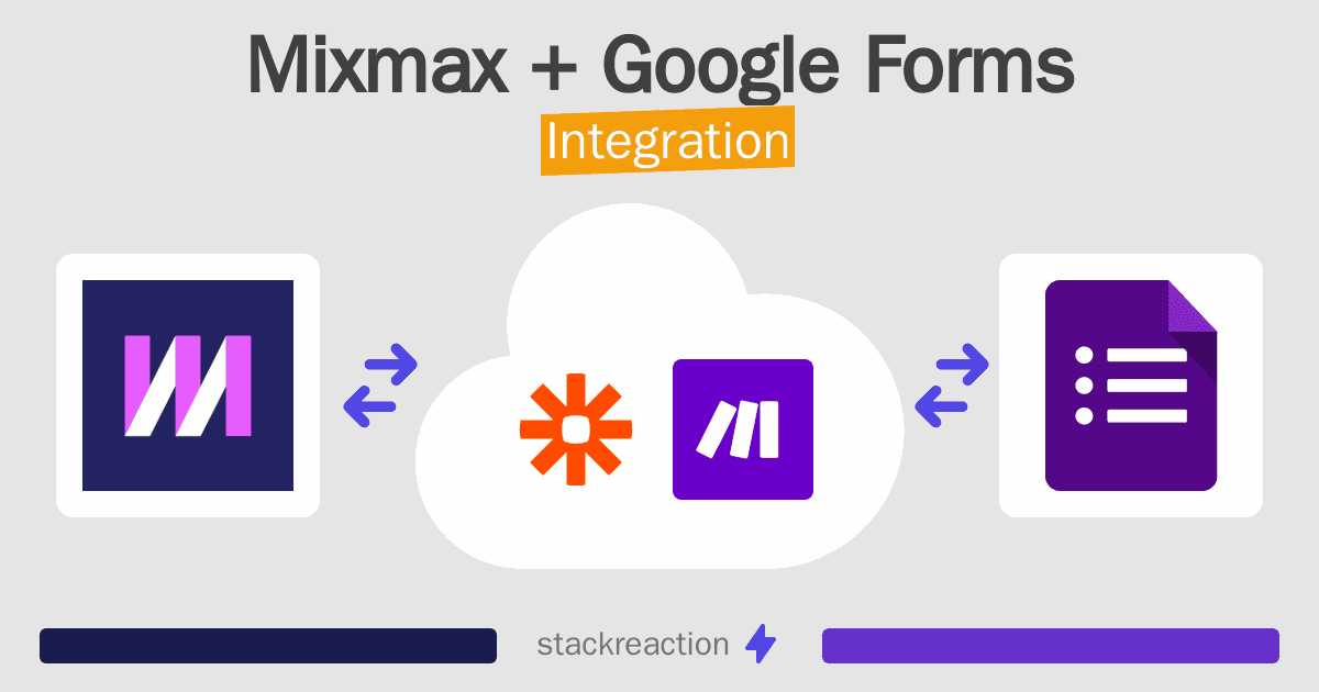 Mixmax and Google Forms Integration