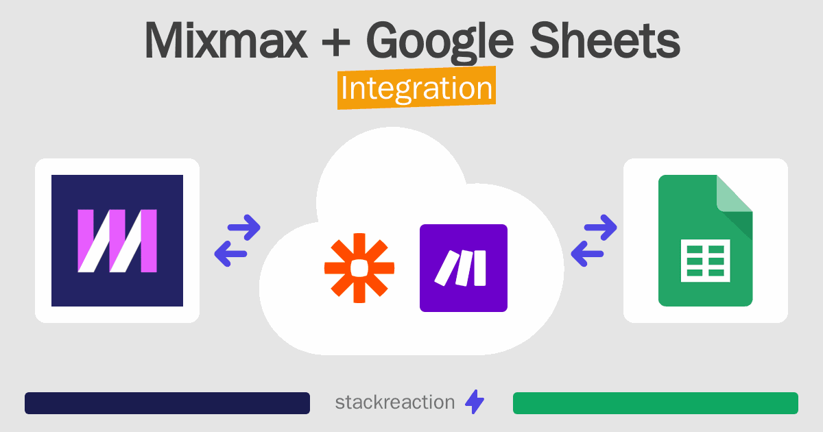 Mixmax and Google Sheets Integration