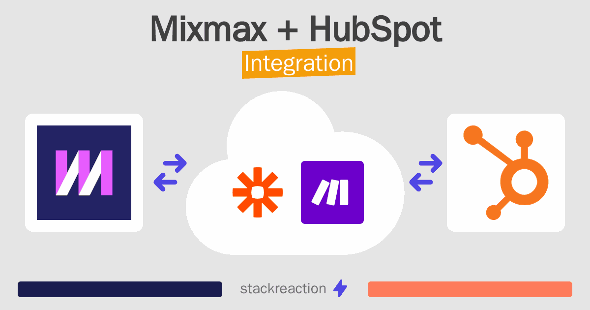Mixmax and HubSpot Integration