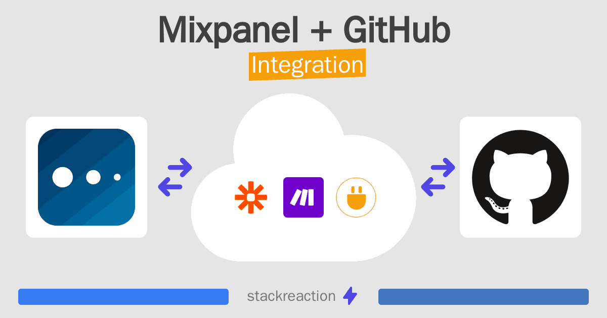 Mixpanel and GitHub Integration