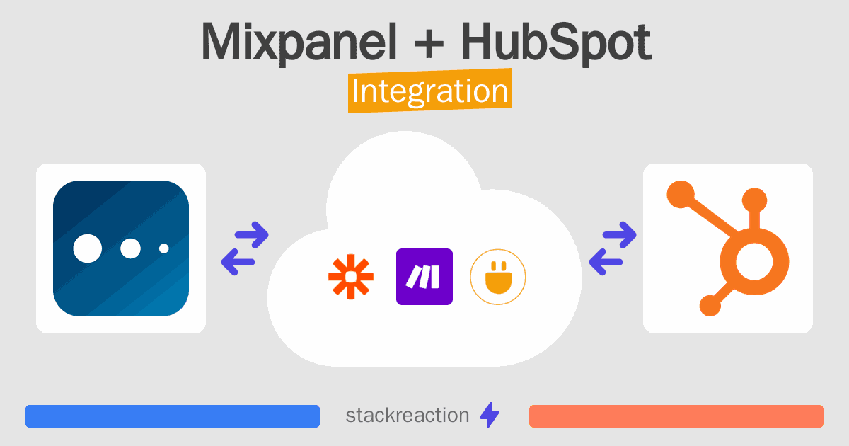 Mixpanel and HubSpot Integration