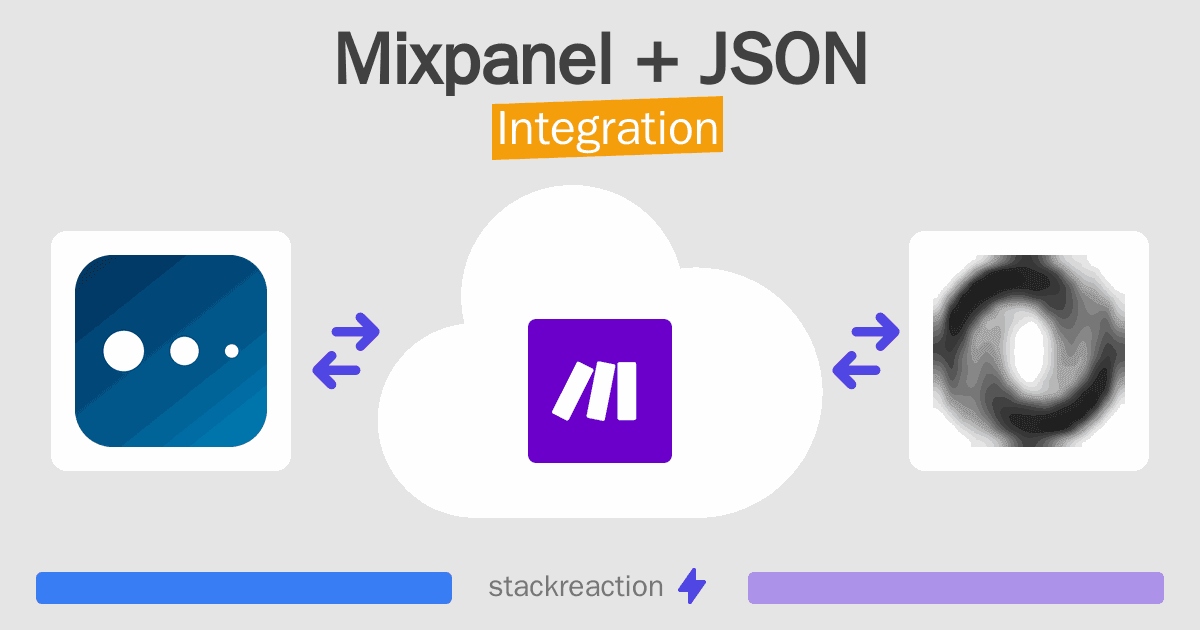 Mixpanel and JSON Integration
