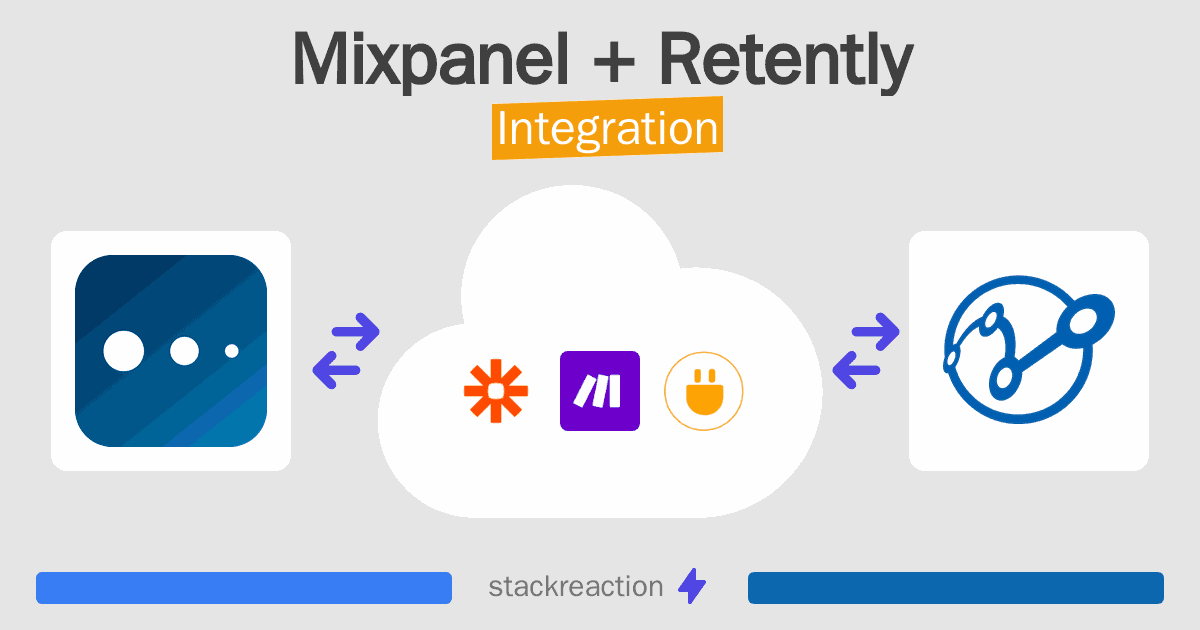 Mixpanel and Retently Integration