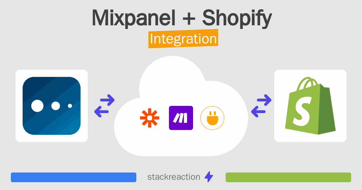 Mixpanel and Shopify Integration