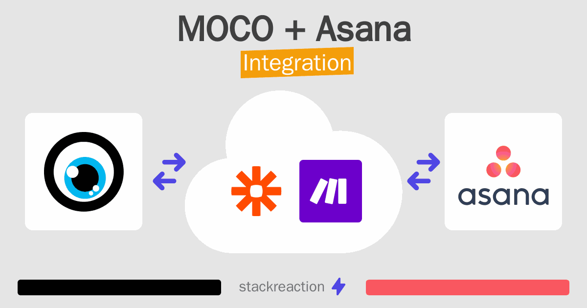 MOCO and Asana Integration