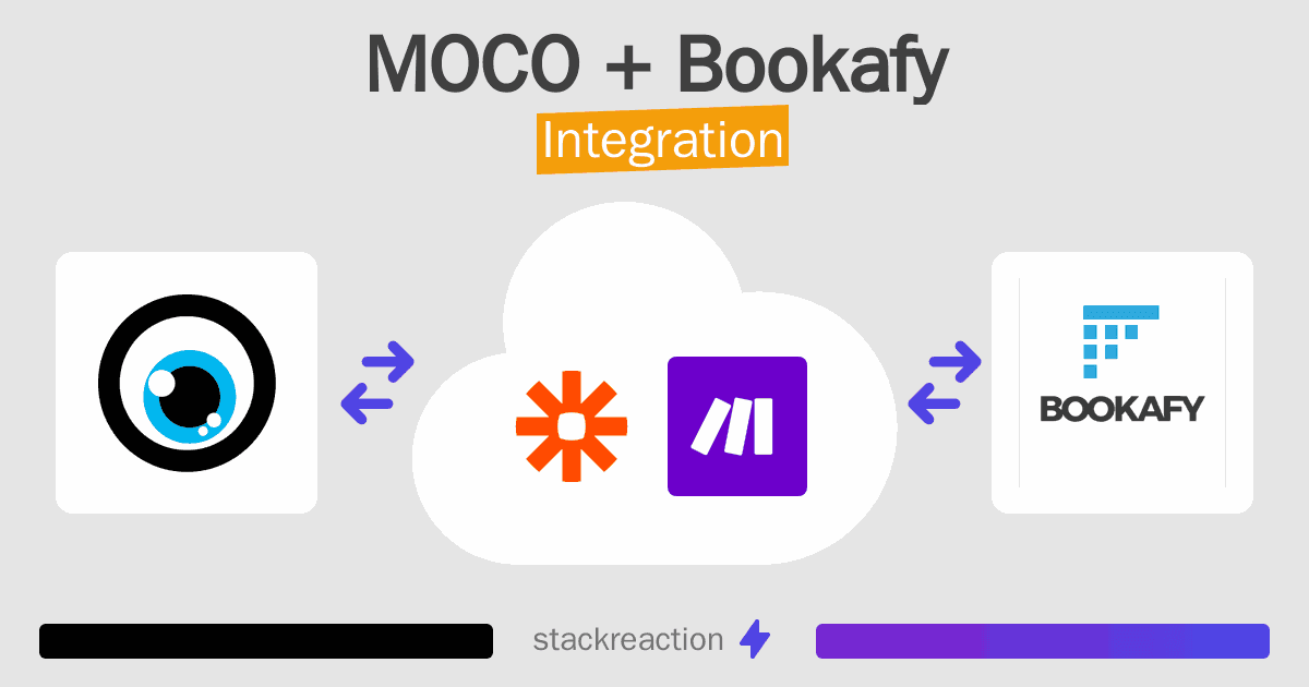 MOCO and Bookafy Integration