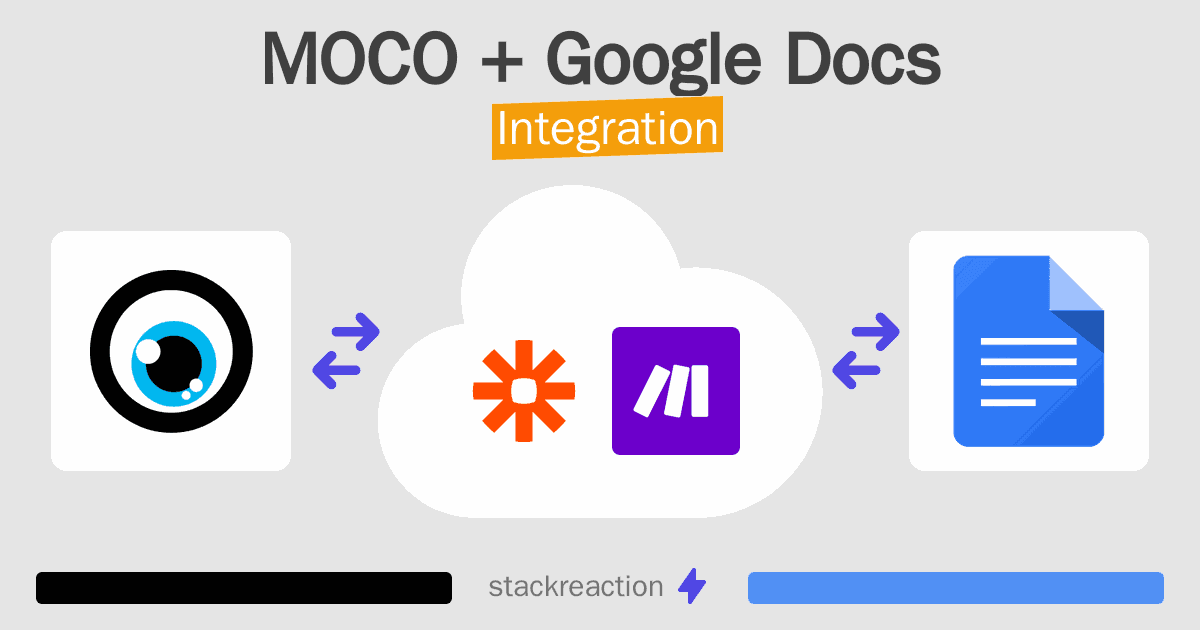 MOCO and Google Docs Integration