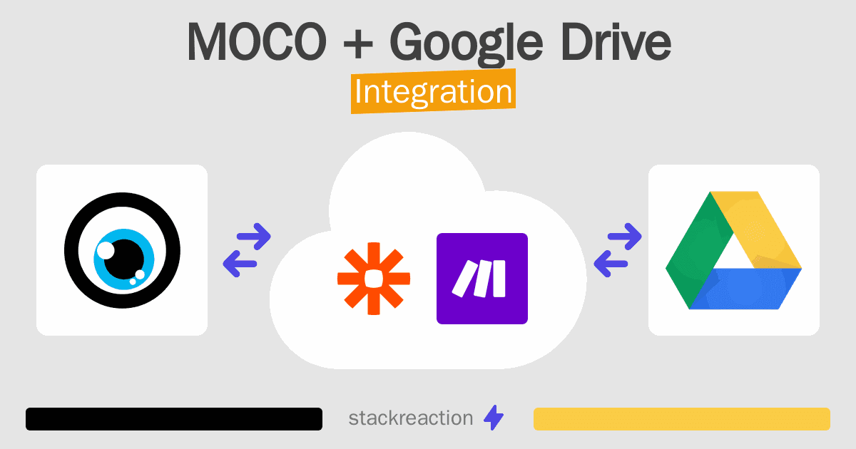 MOCO and Google Drive Integration