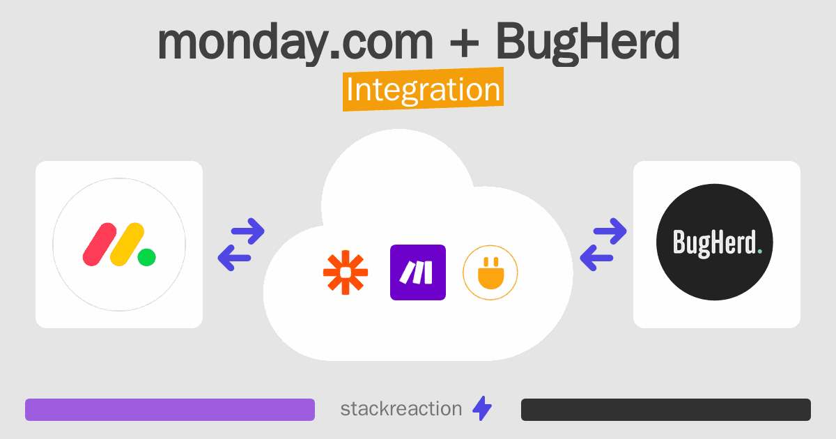 monday.com and BugHerd Integration