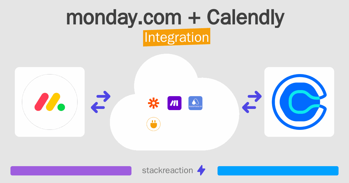 monday.com and Calendly Integration