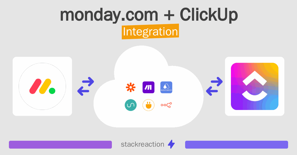 monday.com and ClickUp Integration