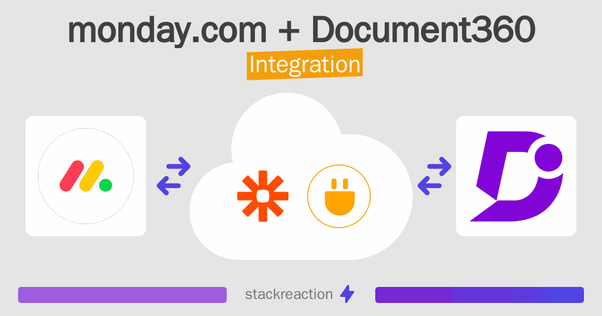 monday.com and Document360 Integration