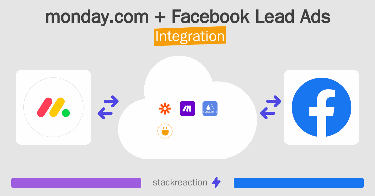 monday.com and Facebook Lead Ads Integration