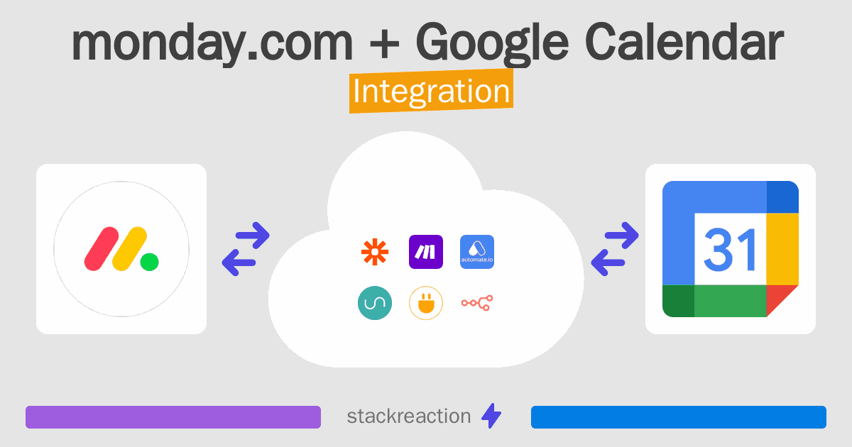 monday.com and Google Calendar Integration