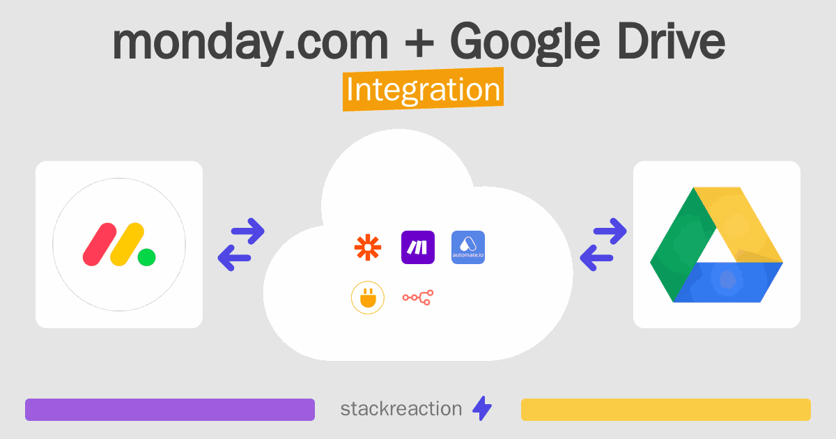 monday.com and Google Drive Integration