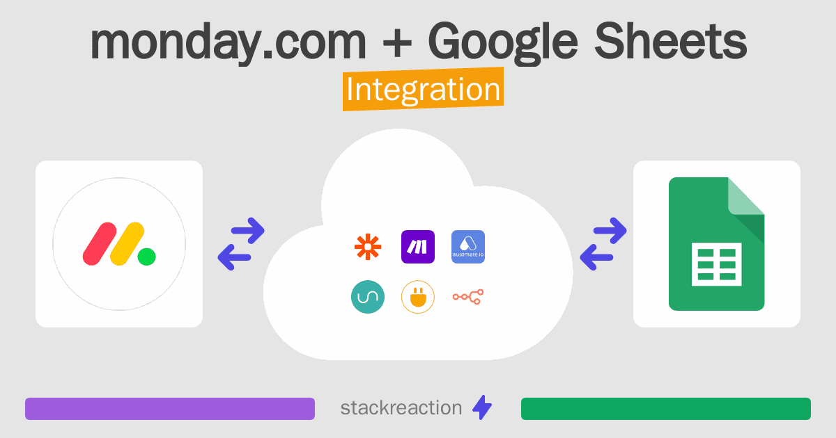 monday.com and Google Sheets Integration