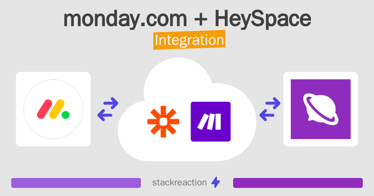 monday.com and HeySpace Integration