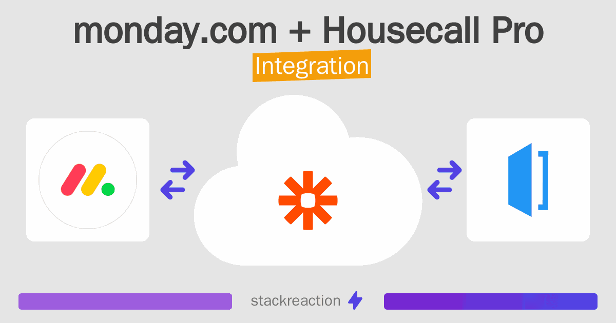 monday.com and Housecall Pro Integration