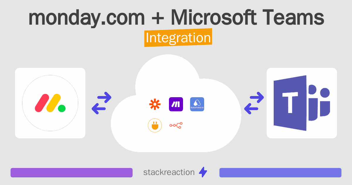 monday.com and Microsoft Teams Integration