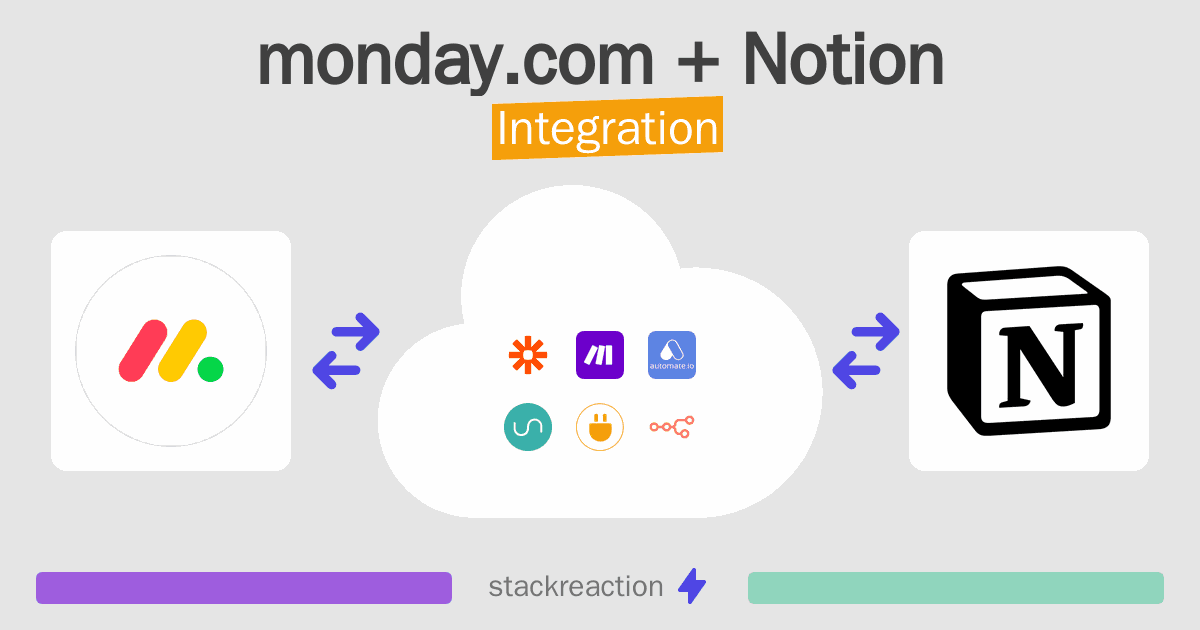 monday.com and Notion Integration