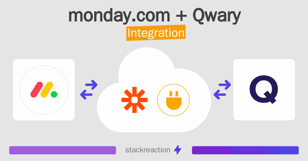 monday.com and Qwary Integration