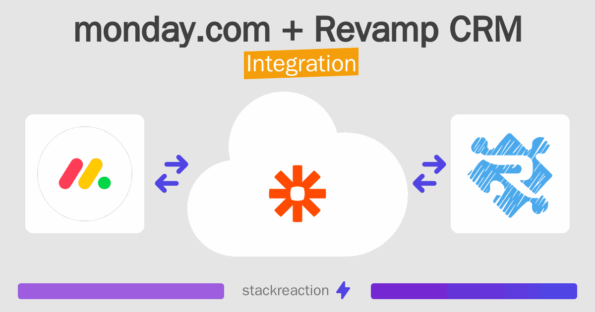 monday.com and Revamp CRM Integration