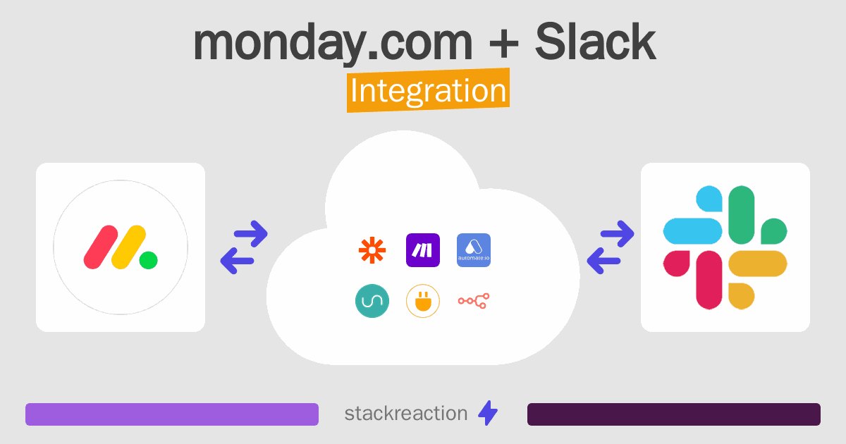 monday.com and Slack Integration