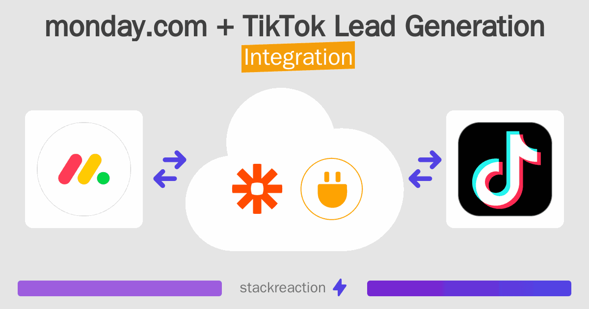 monday.com and TikTok Lead Generation Integration