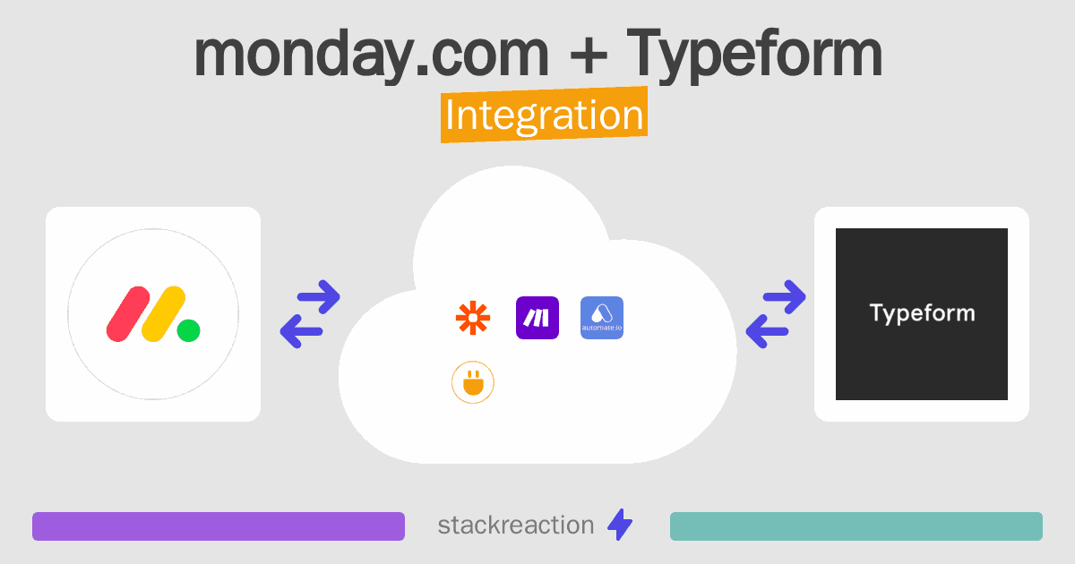 monday.com and Typeform Integration