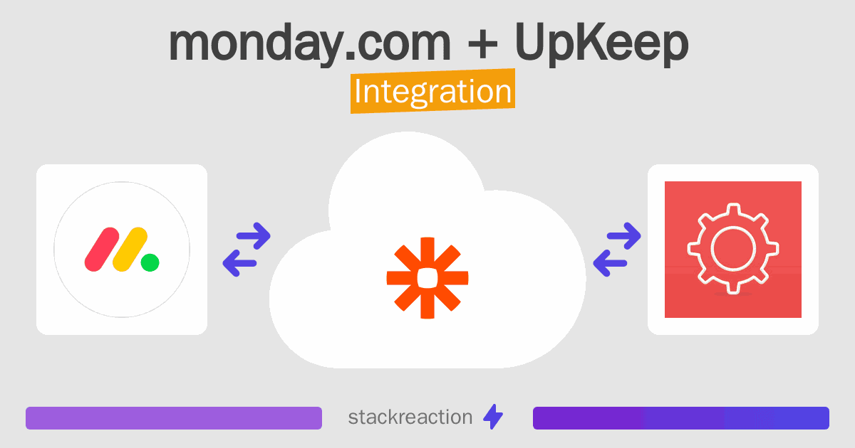 monday.com and UpKeep Integration