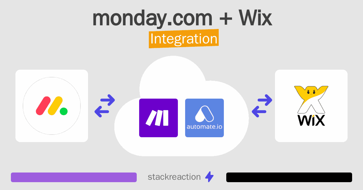 monday.com and Wix Integration
