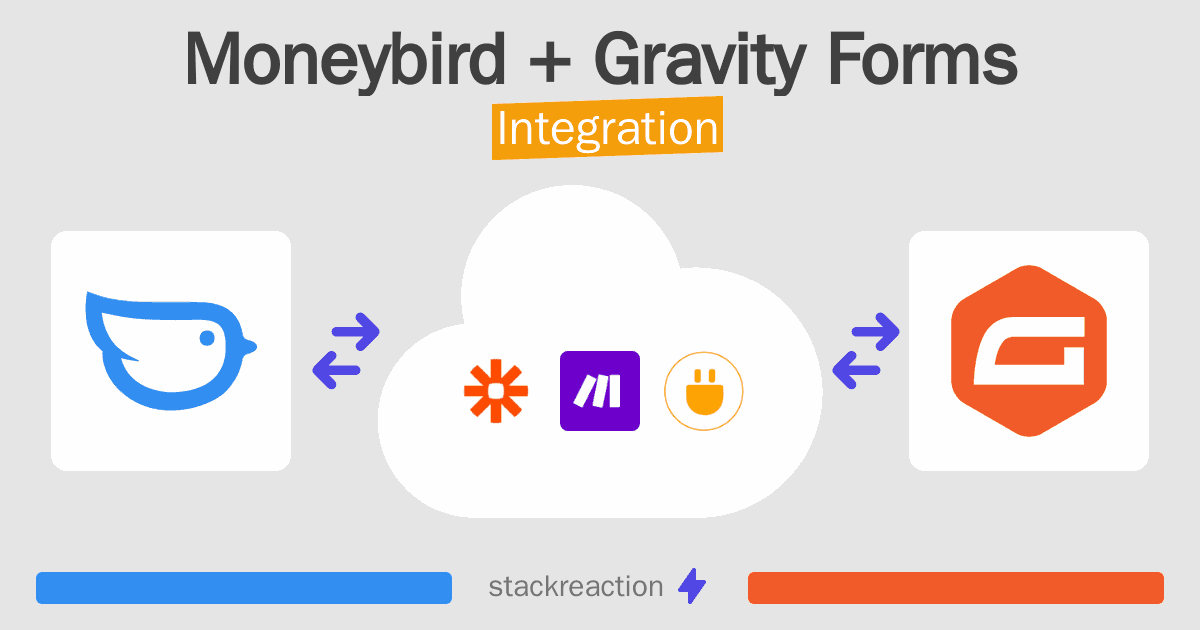 Moneybird and Gravity Forms Integration